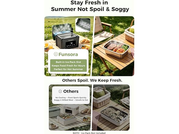 Funsora Cordless Electric Lunch Box
