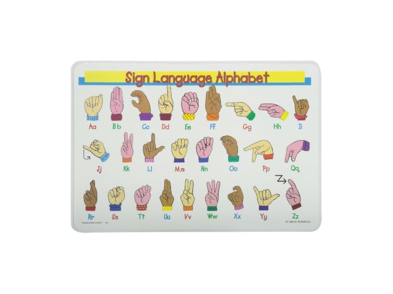 Painless Learning Sign Language Alphabet Placemat
