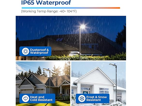 CINOTON Parking Lot Light 200W