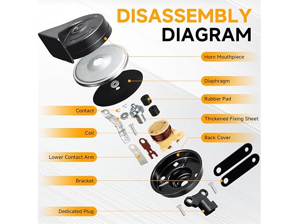 FARBIN Car Horn Replacement for Ford F150,F250,Focus