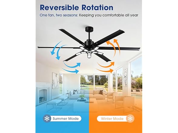 Parrot Uncle 84 Inch Industrial Ceiling Fan