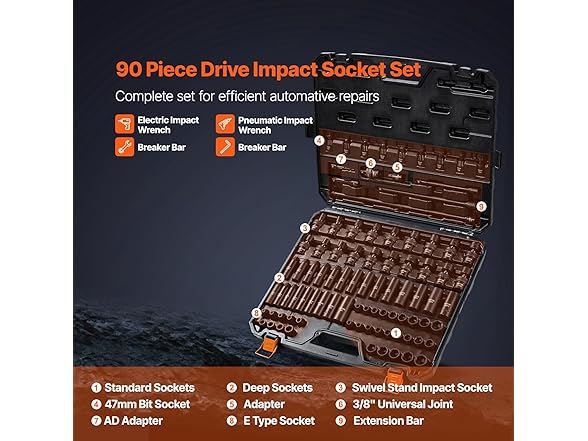 VEVOR 3/8" Drive Impact Socket Set SAE & Metric 90 Piece Socket Set