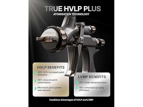 TILSWALL Pinto GT HVLP Spray Gun Kit Gray