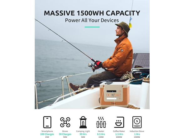 Arkpax IP67 Waterproof Portable Power Station Bundle