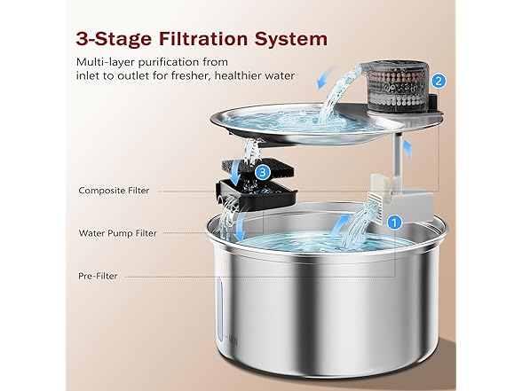 Cat Water Fountain Stainless Steel