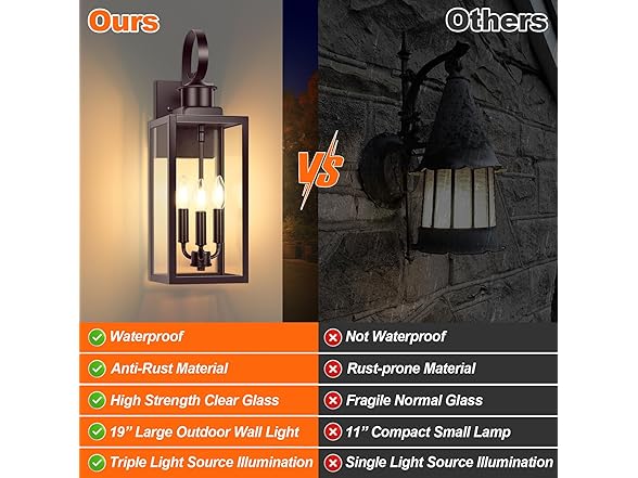 Yochoice 19" Large Outdoor Wall Lights