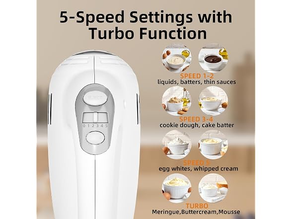 Vikaluz 3.2QT 2-in-1 Stand Mixer
