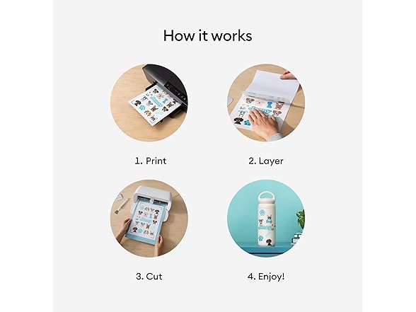 Cricut Printable Waterproof Holographic Stick Set