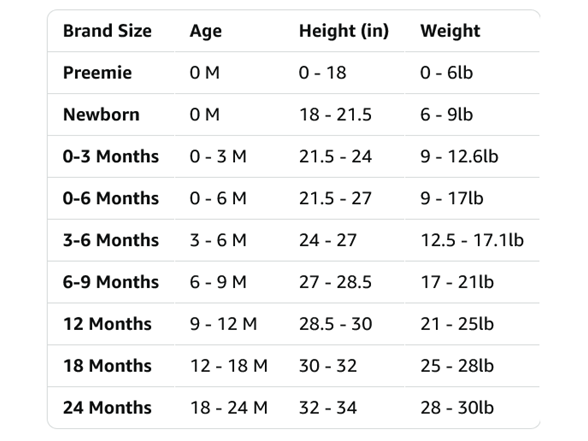 Amazon Essentials Unisex Babies Cotton Knit Playsuit