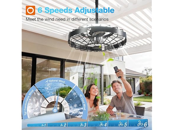 addlon 20in Caged Outdoor Ceiling Fan