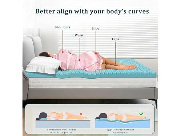 Zyerch 2 Inch Full Size Mattress Topper Memory Foam