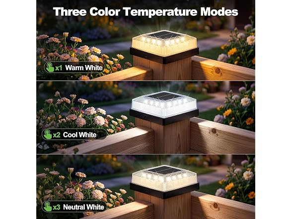 Brightever 12-Pack Solar Black Post Cap Lights - Gallery 5