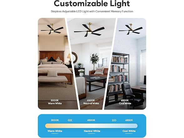 VONLUCE 52in Wood Ceiling Fan Patio