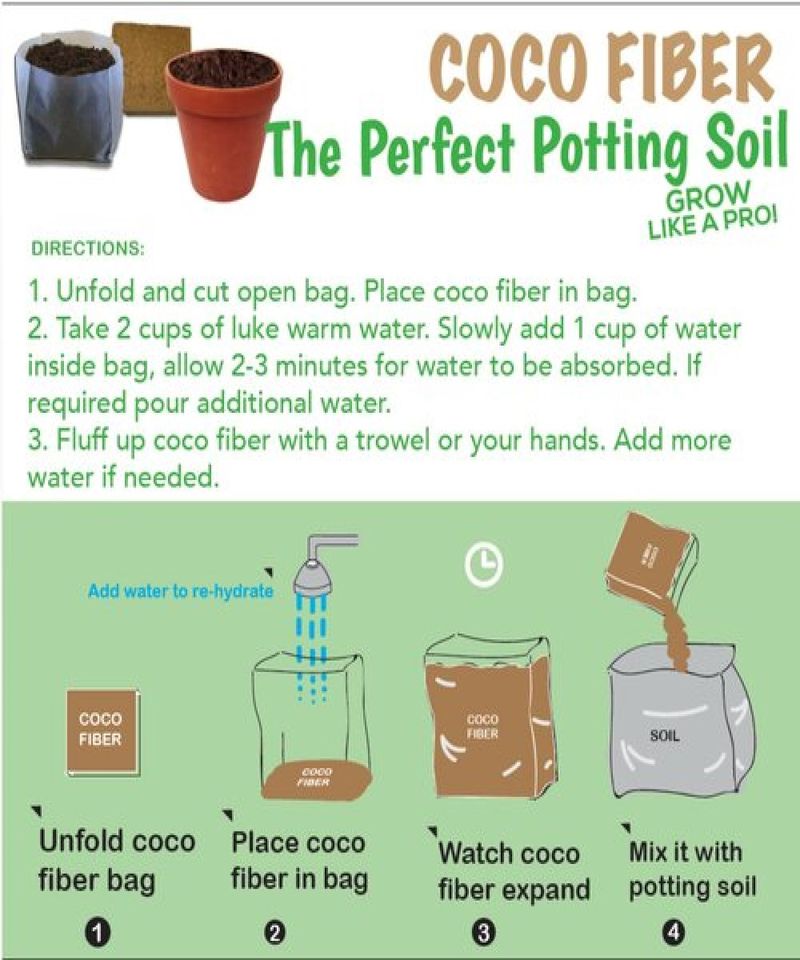 Natural Coco Fiber Expanding Soil-3pk - Gallery 7