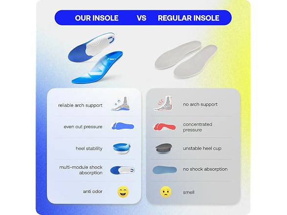 VALSOLE W2143 Plantar Fasciitis Insoles3