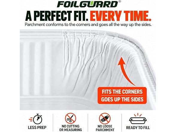 FoilGuard 7" Round Aluminum Pans