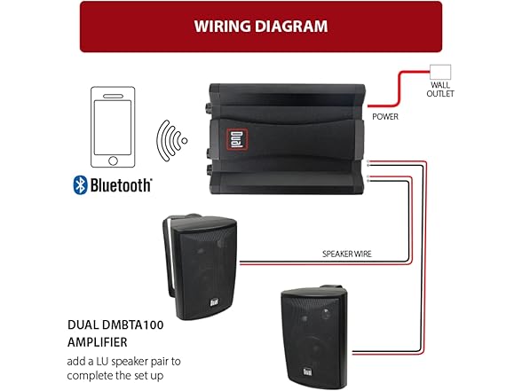 Dual Electronics DBTMA100 Black Micro 2 Channel Class-D Amplifier