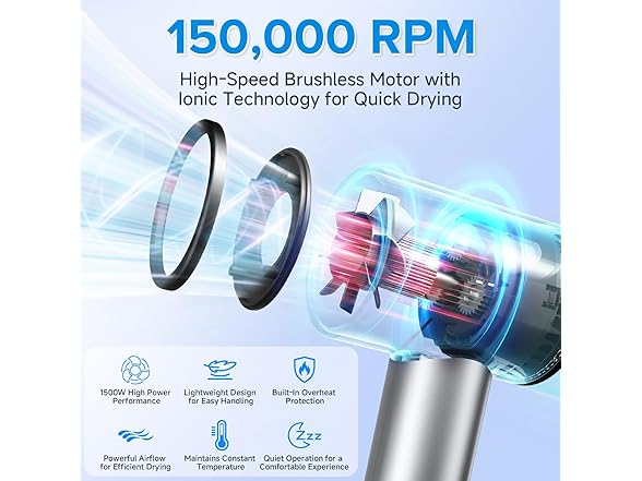 YSATERY Brushless Hair Dryer