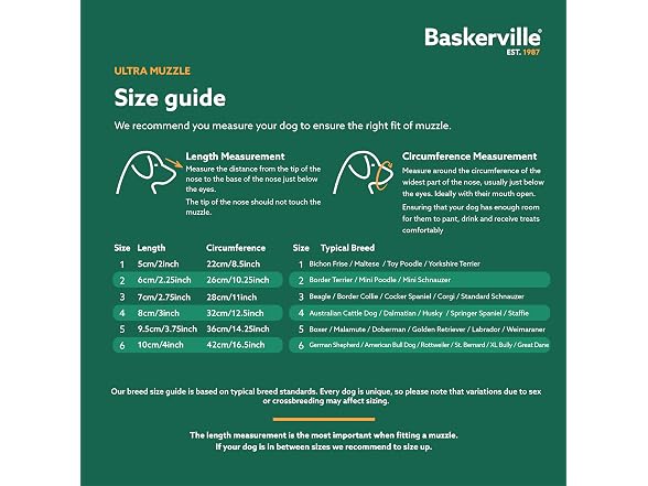 Baskerville ULTRA Dog Muzzle | Size 5