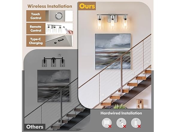 Battery Operated Wall Sconce, 3-Light Dimmable Light