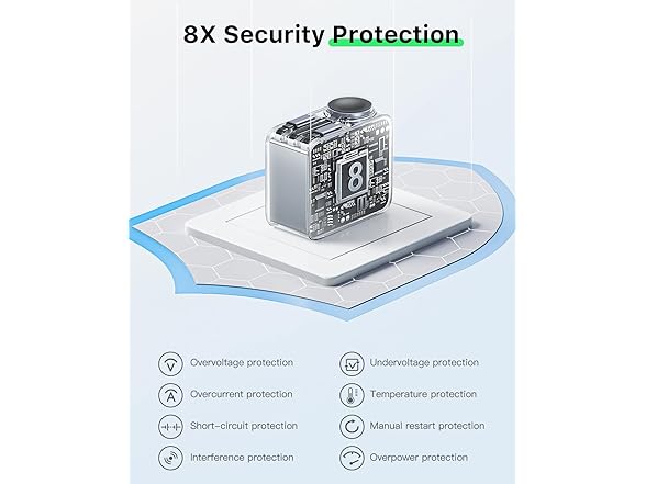 HERRBOL 30W 3 in 1 Retractable Charger 1