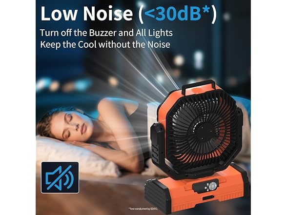 EEIFO 12in 40000mAh Camping Fan 4-Speed