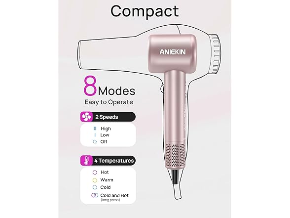 ANIEKIN Hair Dryer