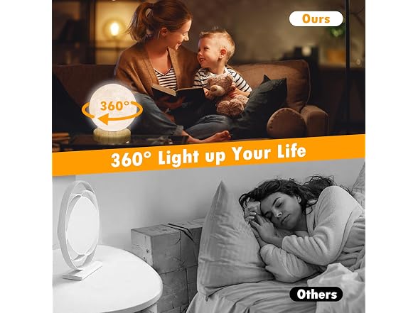 Rsccleaner Light Therapy Lamp, Happy