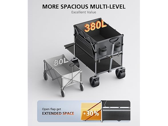 Everyfun 480Lbs Foldable Double Decker Wagon