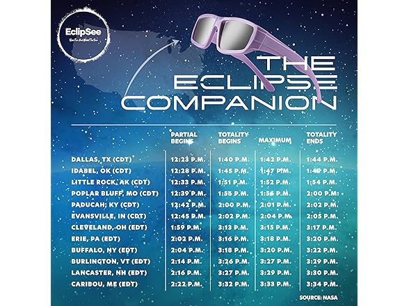 Eclipsee Solar Eclipse Glasses Approved 5PK