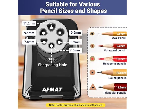 Black Electric Pencil Sharpener