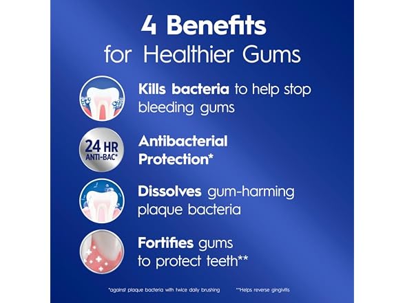 Crest Pro-Health Gum Detoxify Toothpaste 2.6 oz
