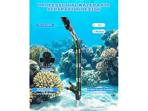 Aegend Foldable Dry Snorkel Adult Youth