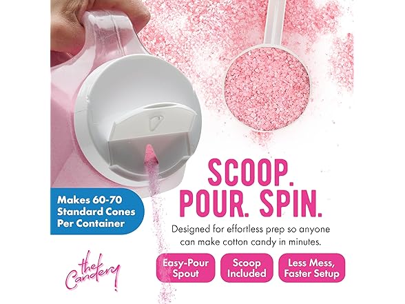 The Candery Cotton Candy Floss Sugar (2 Count)