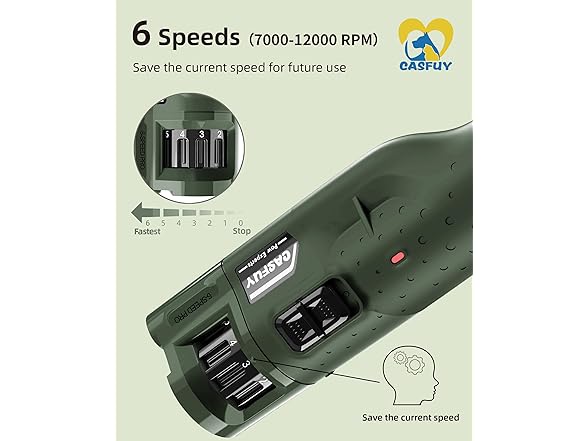 Casfuy B0CJR4Q128 Dog Nail