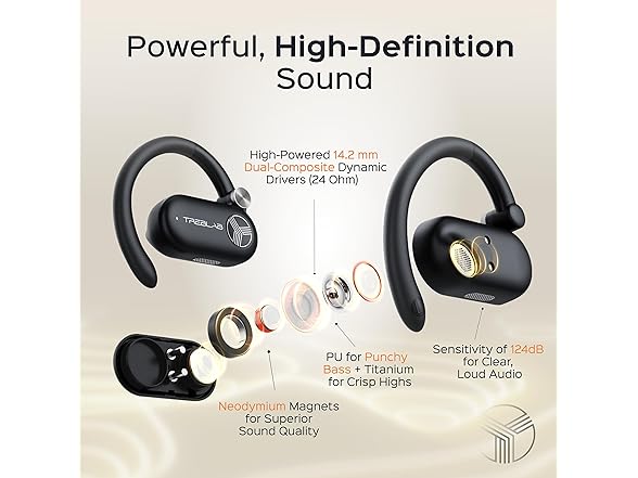 (NEW) TREBLAB X-Open Ear Wireless Earbuds