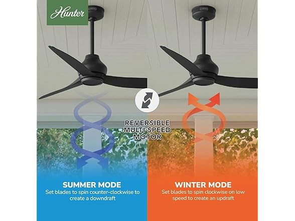 unter Fan 52 Inch Matte Black Indoor/Outdoor Ceiling fan - Gallery 6