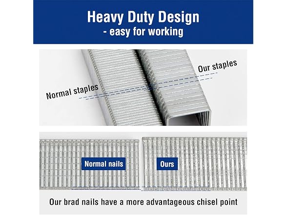 WORKPRO 7500 Staples for Staple Gun