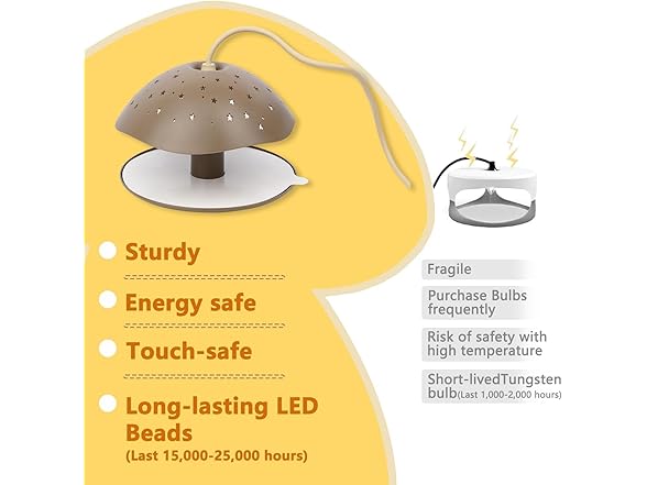 2 Packs of Sticky Flea Traps