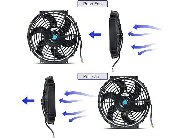 BETTERCLOUD Universal 10 inch Black Slim Fan Kit