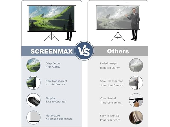 SCREENMAX Projector Screen with Stand