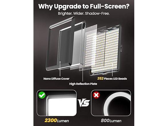 Evershop Ring Light with Overhead Phone Mount