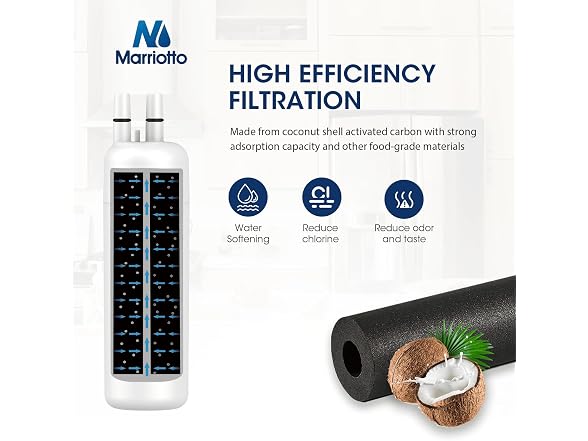 EDR1RXD1 Fridge Water Filter, 3 Pack