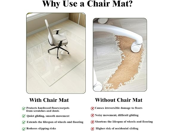 Koonmi Glass Chair Mat 40" x 60"