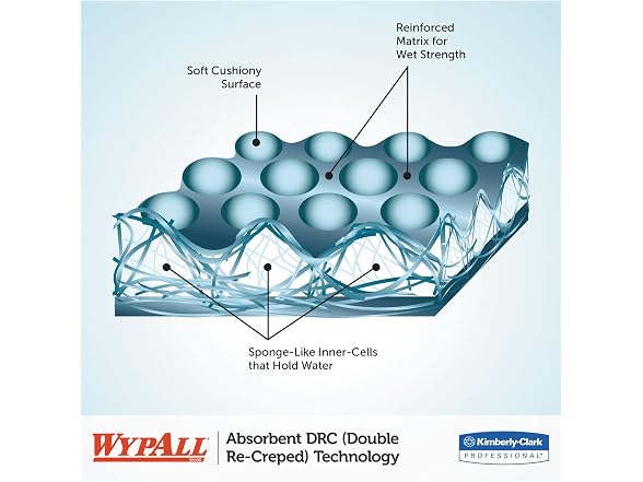 KIMBERLY-CLARK PROFESSIONAL* WYPALL L40