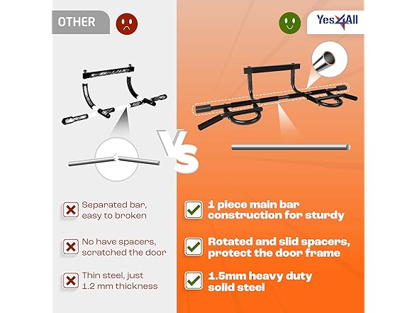 Yes4All Heavy Duty Pull Up Bar