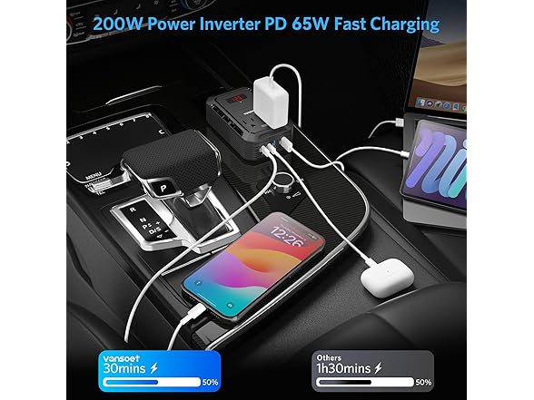 200W Car Power Inverter