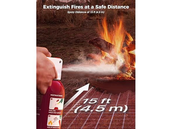 (2 Pack) PLEMO Fire Extinguisher