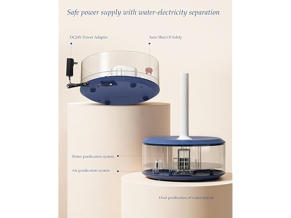 CPES C10 4.2L Humidifier for Bedroom