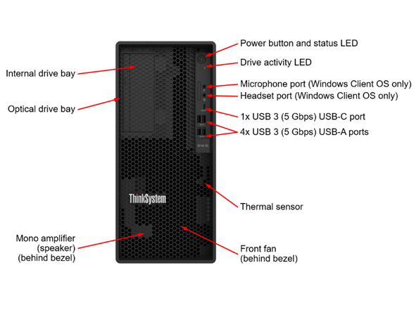 Lenovo ThinkSystem ST45 V3 Server